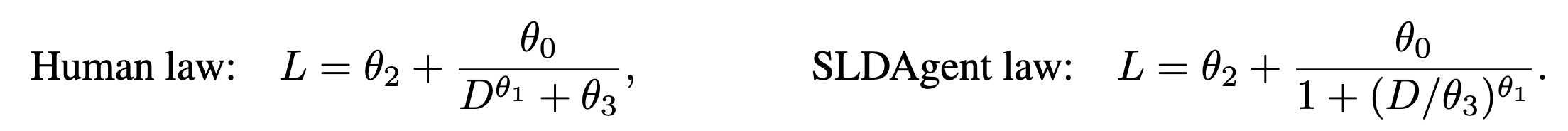 Human law vs SLDAgent discovered law on SFT